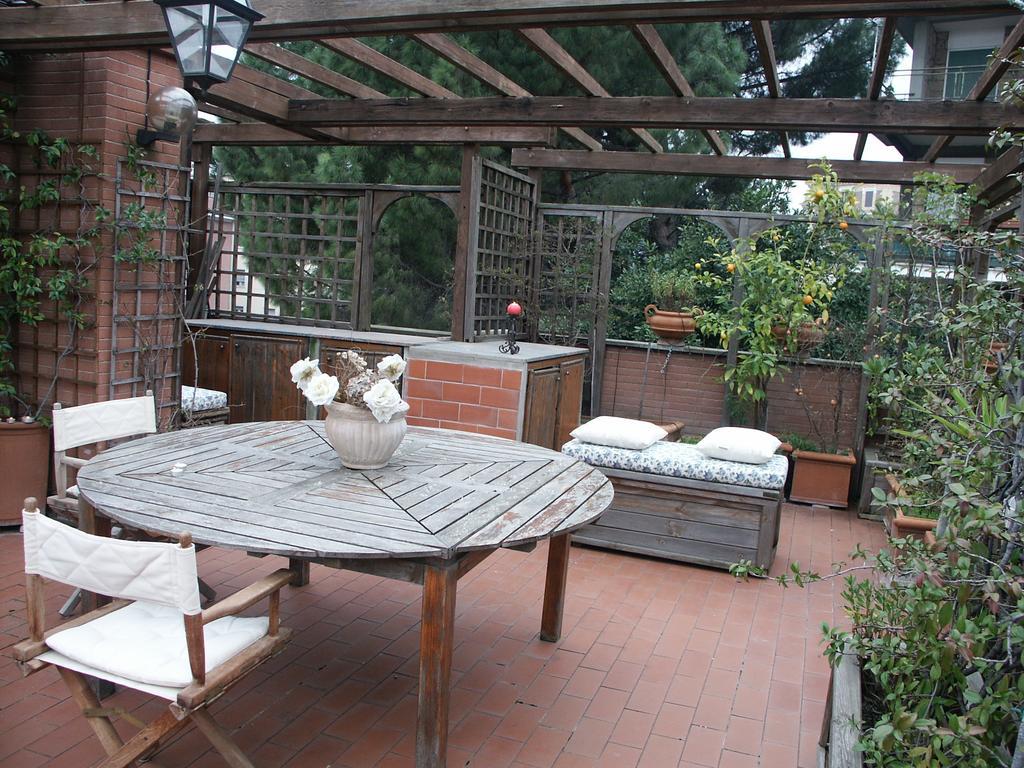 Flatinrome Trastevere Traversari